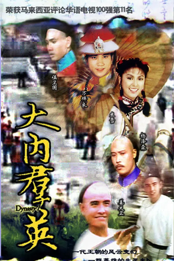 Đại Nội Quần Anh