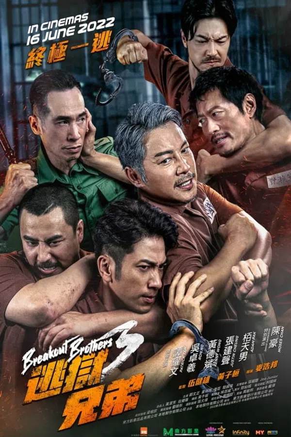 Poster phim Hành Động Vượt Ngục 3 trên Motchill